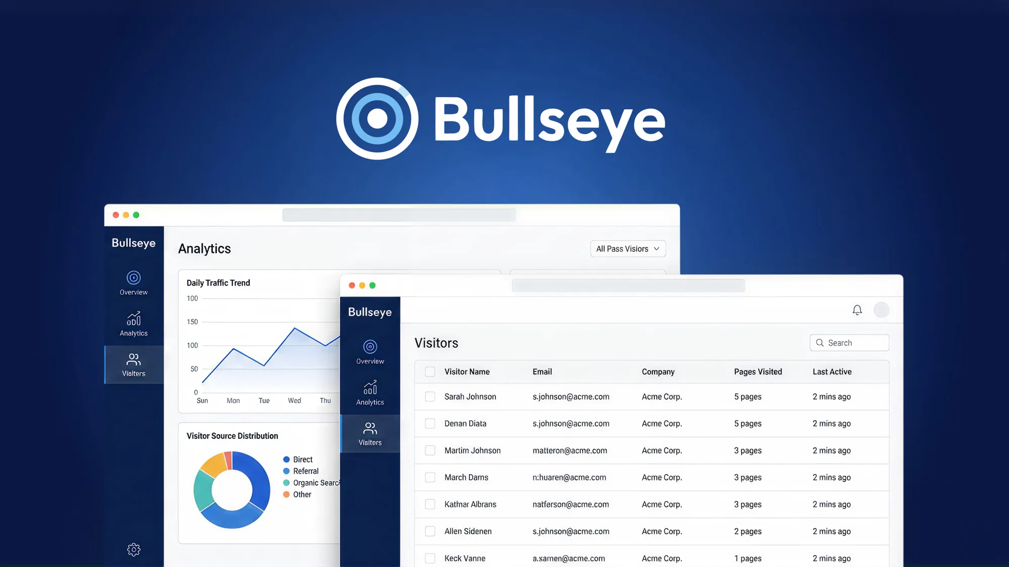 Bullseye