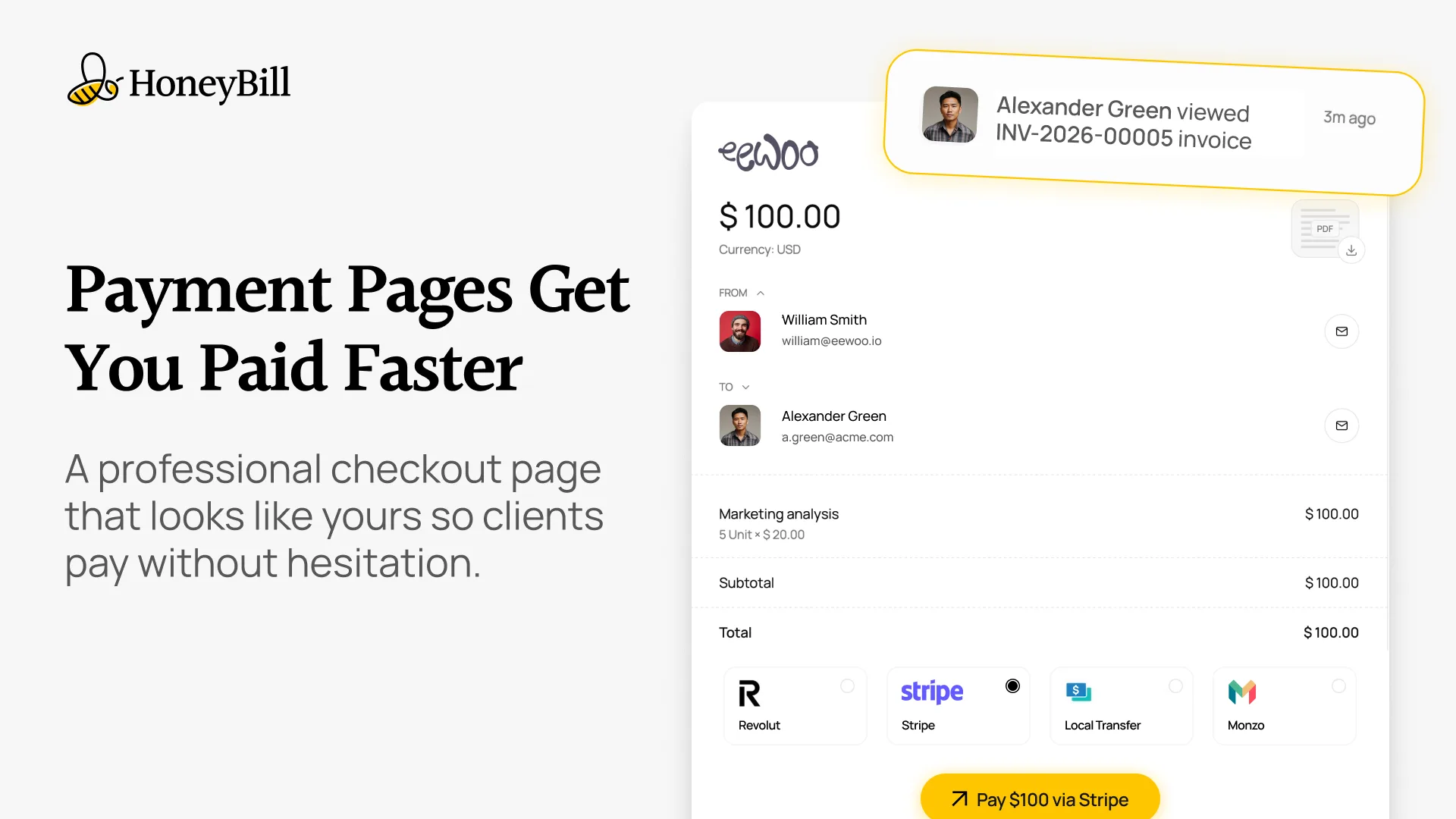 Integrations