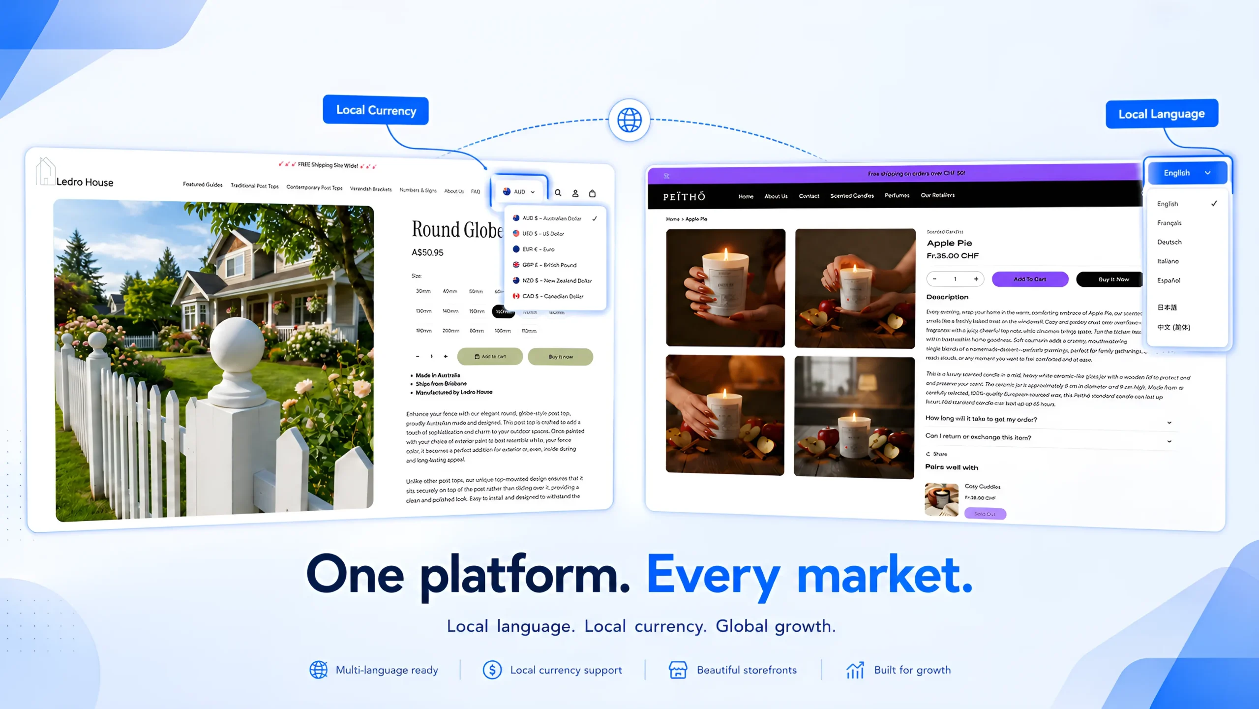 LaunchMyStore - screenshot 3