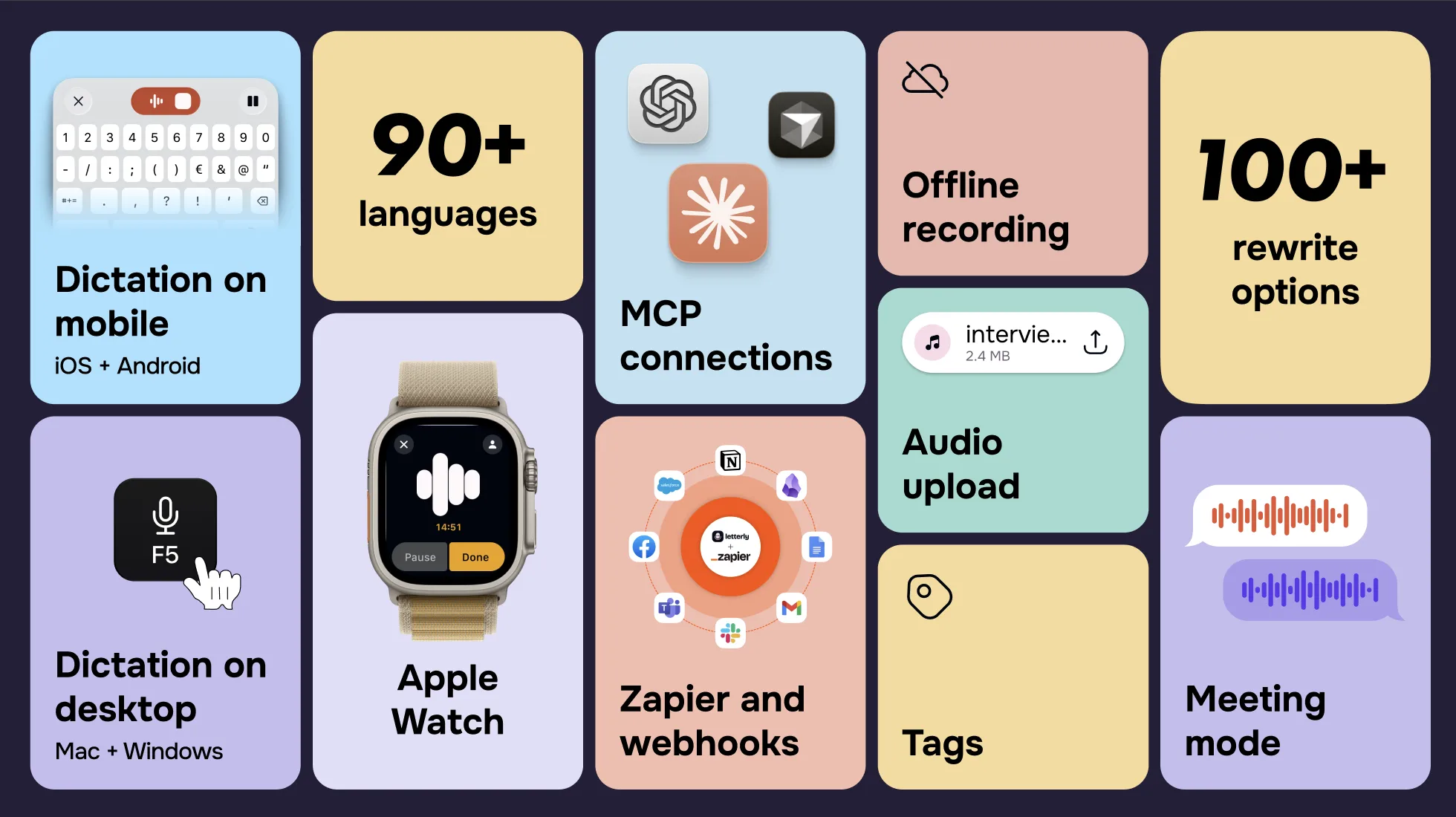 Speech-to-text app features