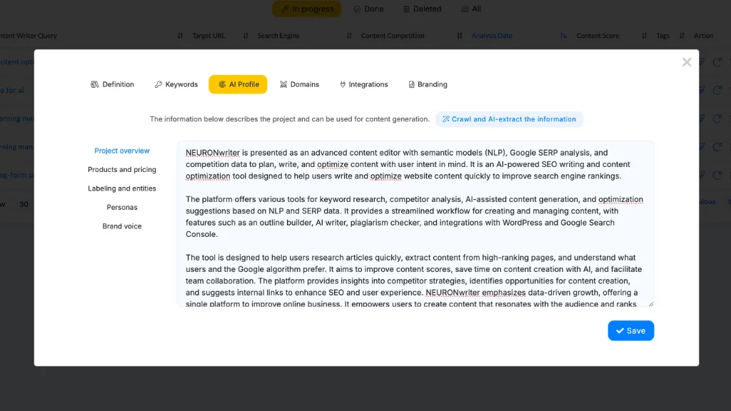 AI brand profile