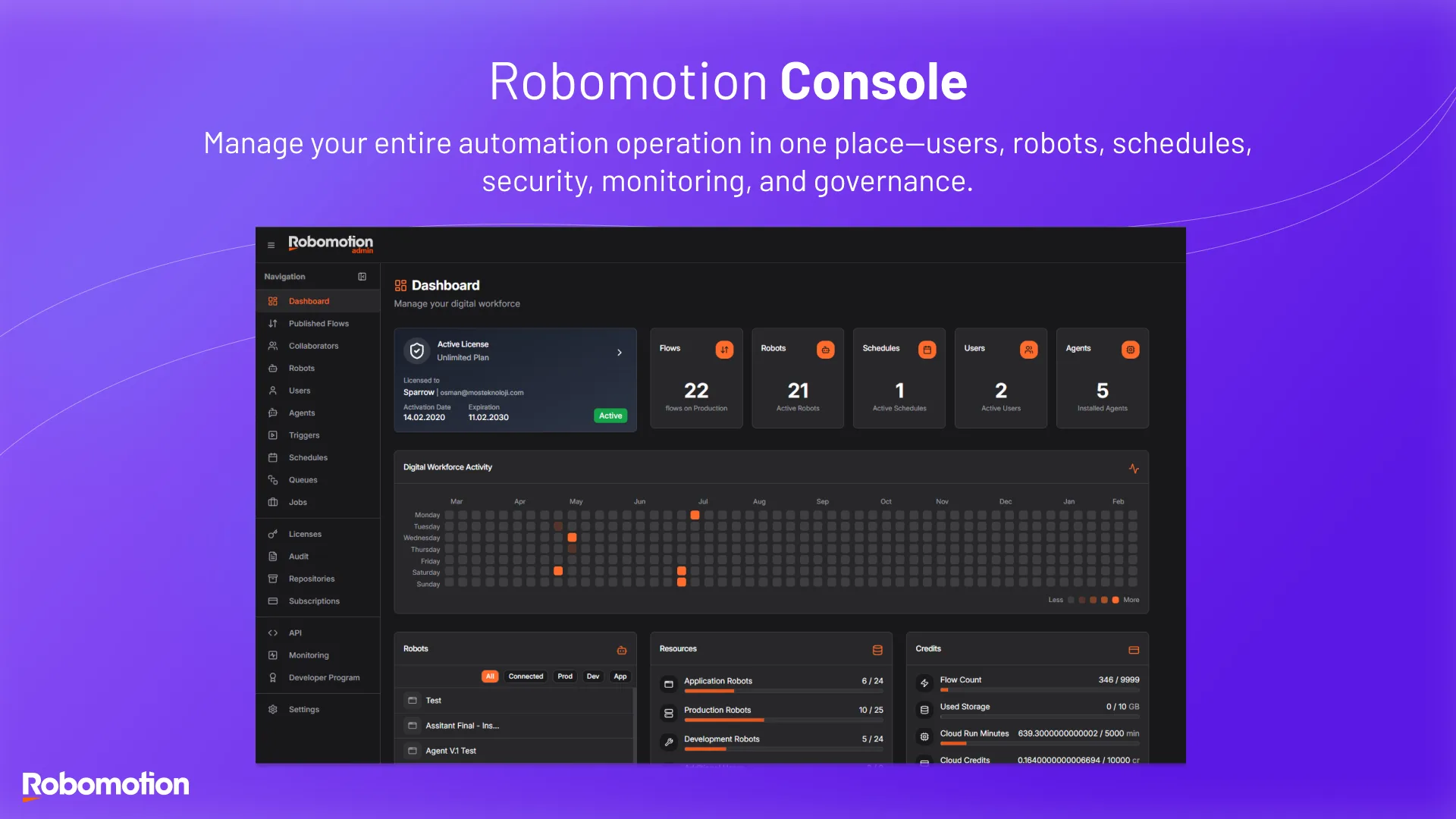 Admin console