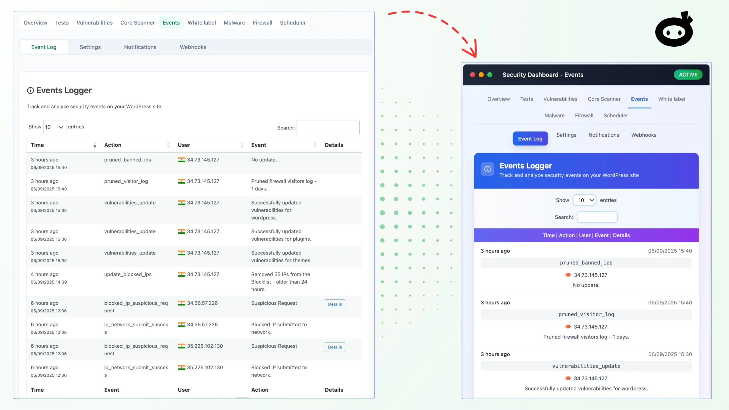 WP Security Ninja - screenshot 3