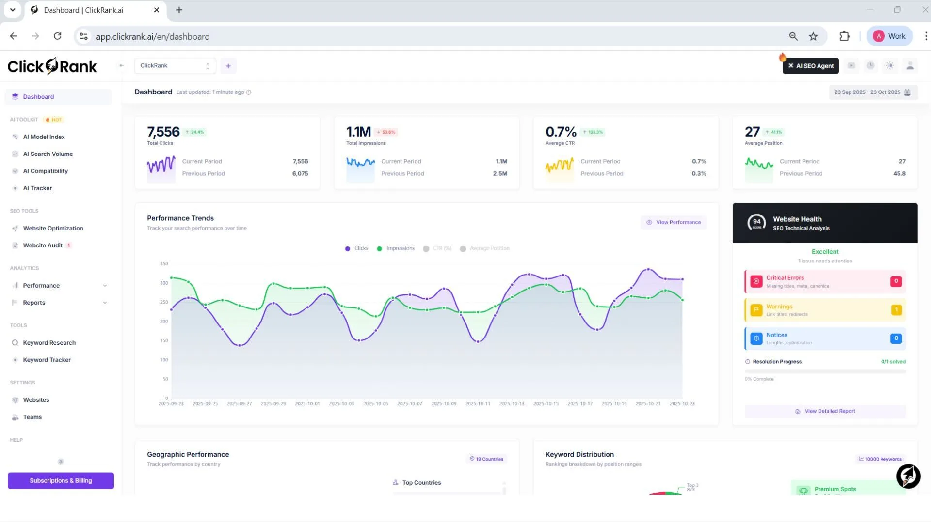 SEO audit
