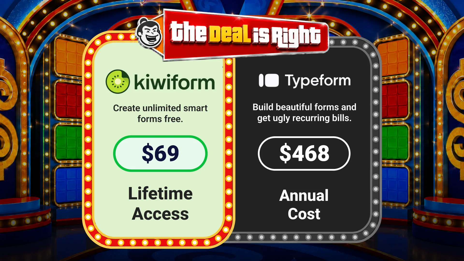 Kiwiform