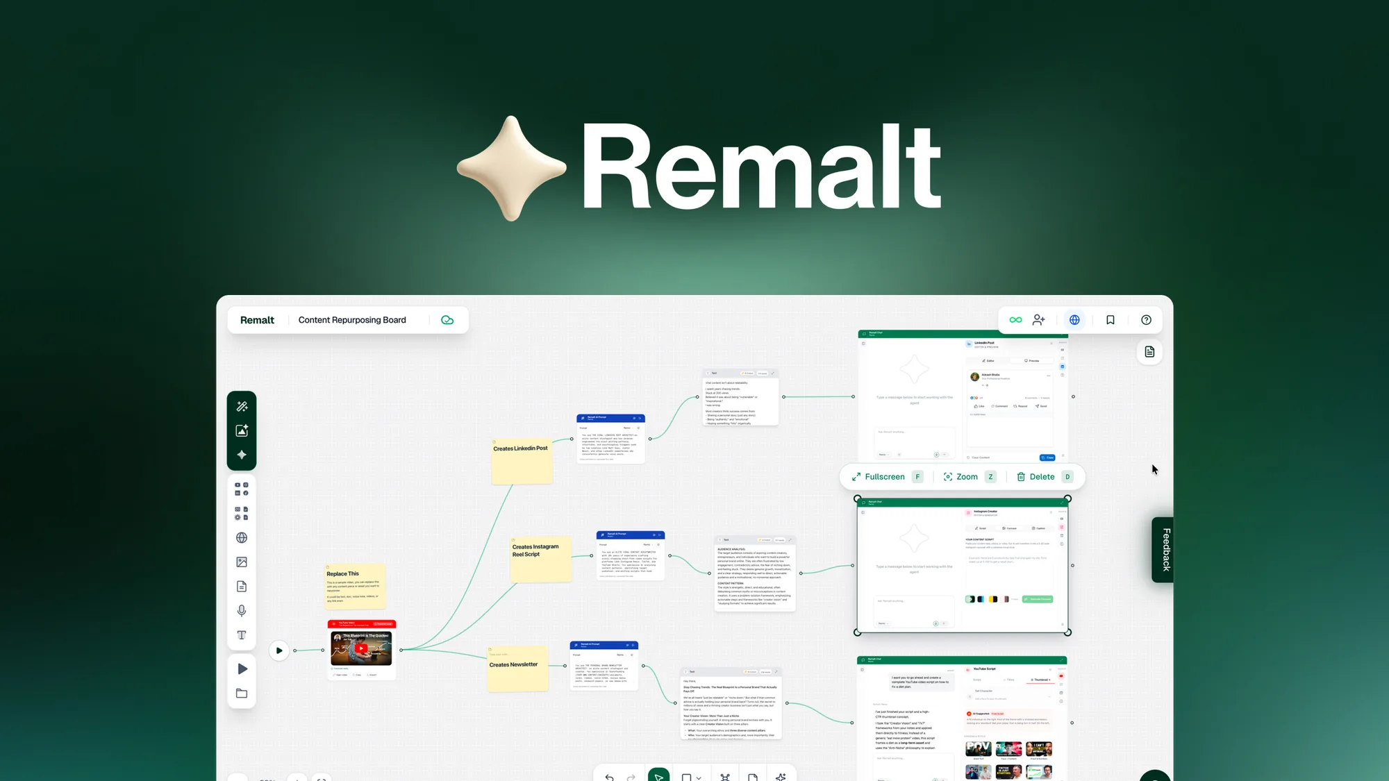 Remalt