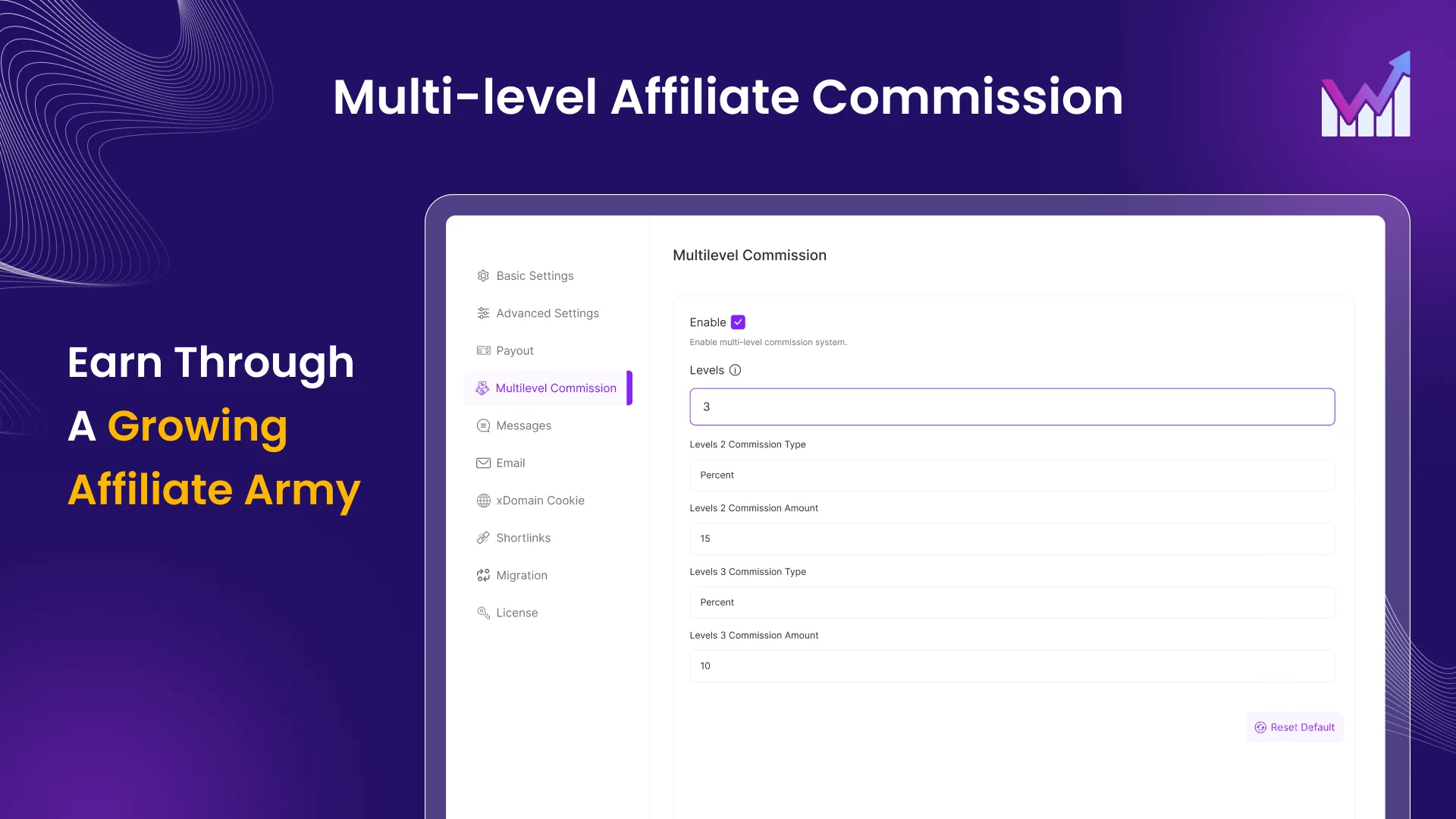 Multi-level affiliate commission