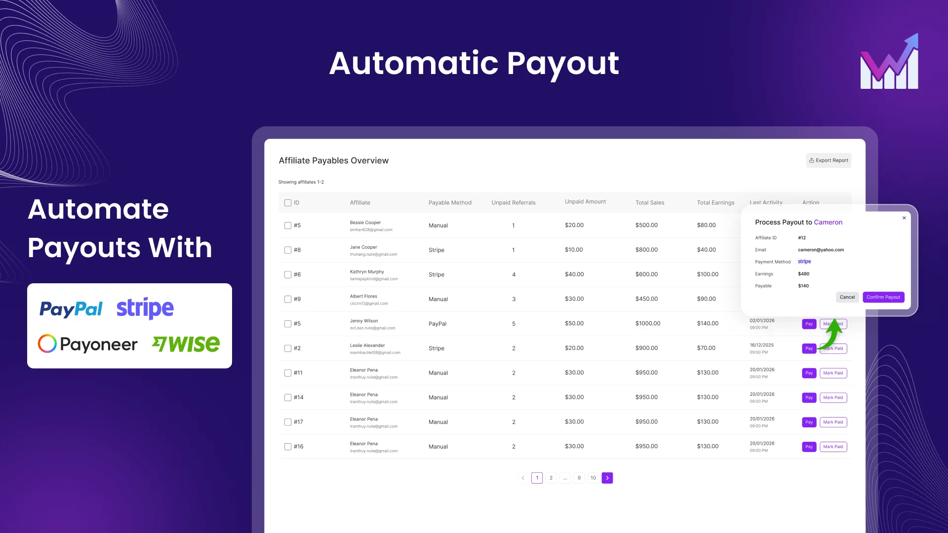 Automate payouts