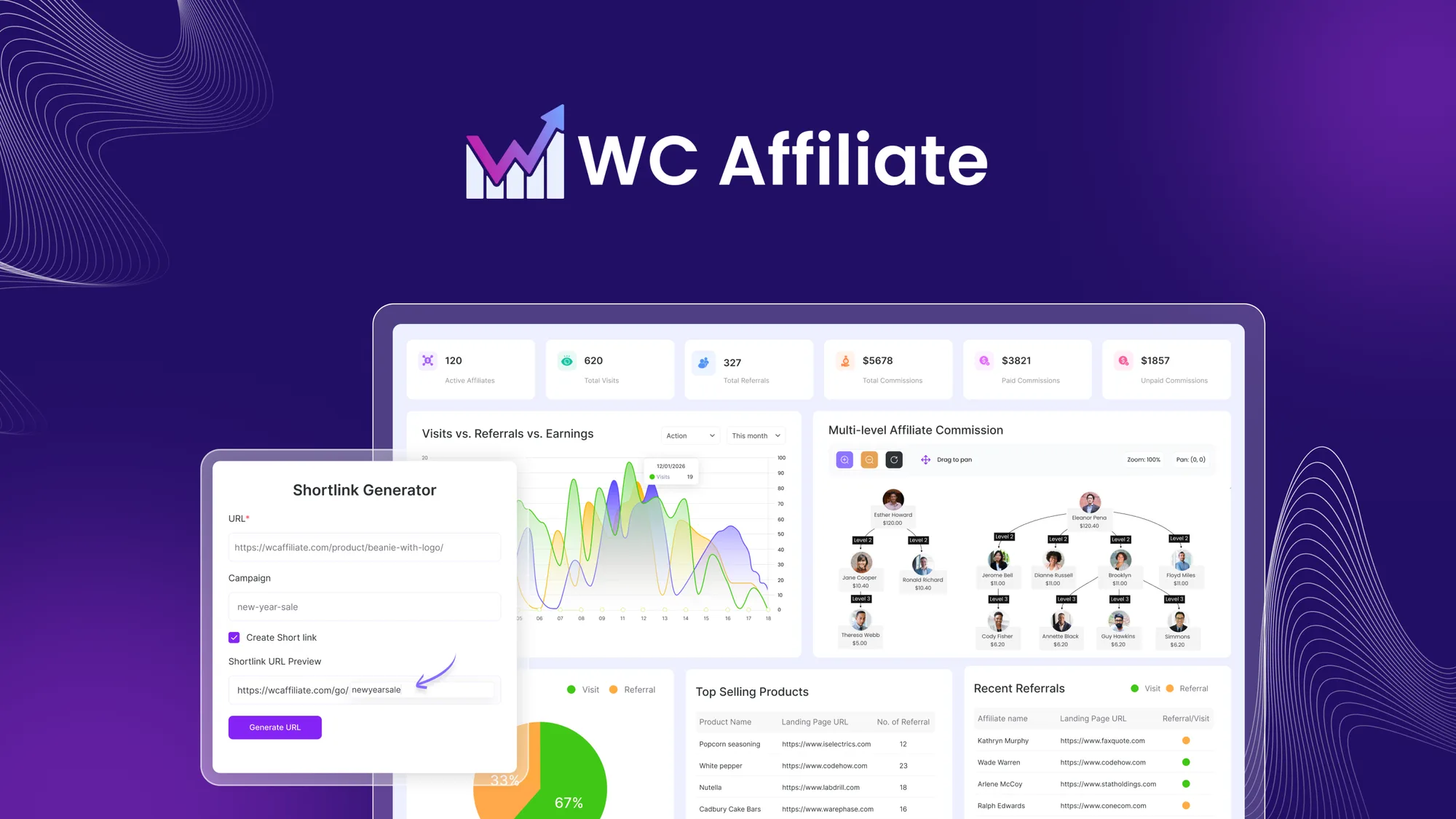 WC Affiliate