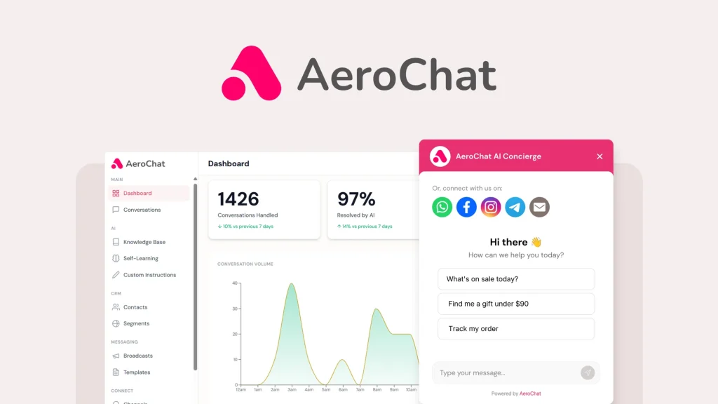 AeroChat