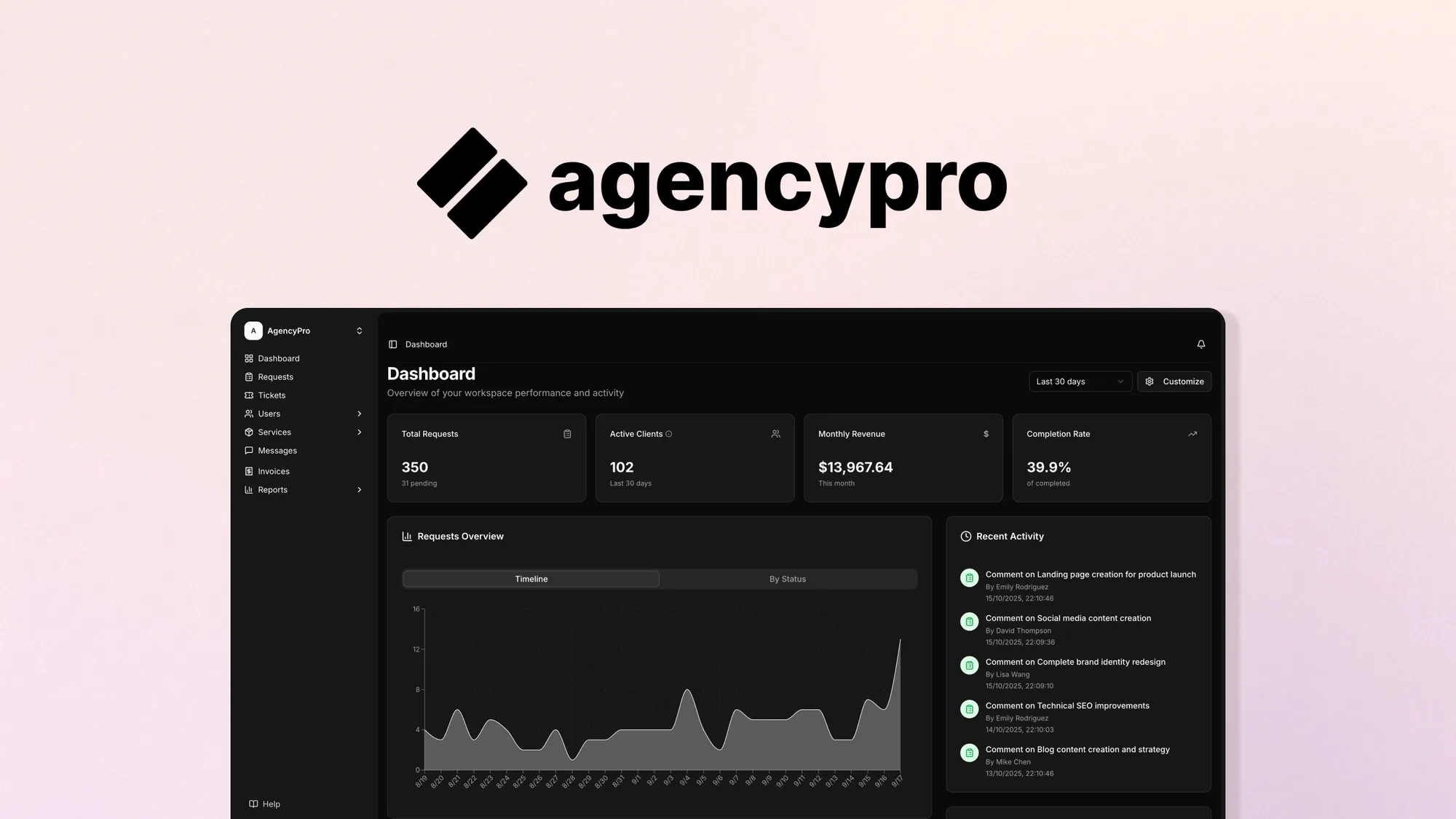 AgencyPro