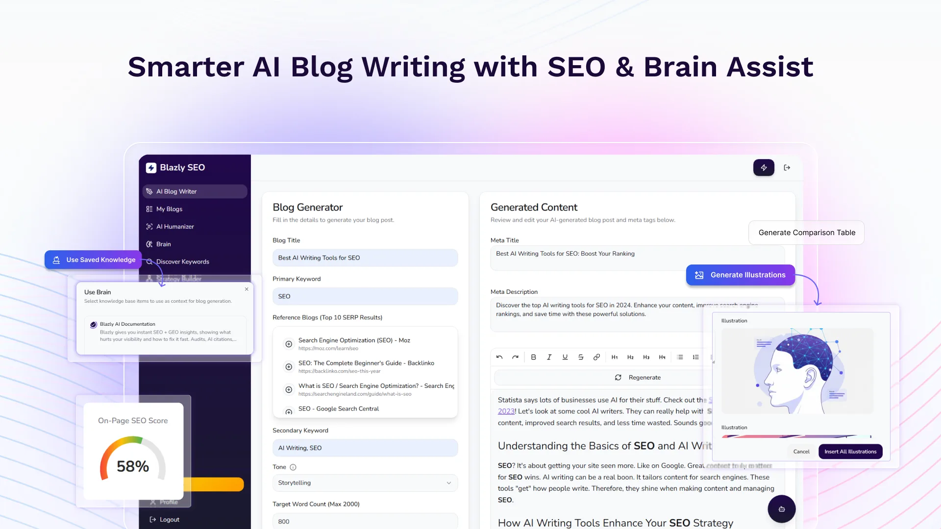 AI Blog Writer