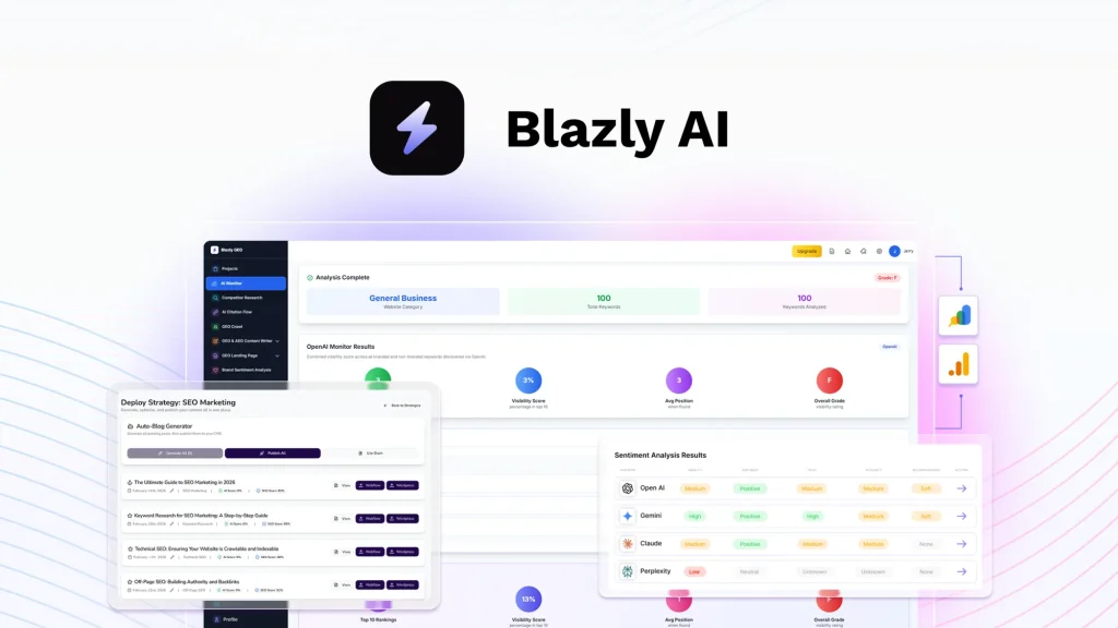 Blazly GEO & SEO - Plus Exclusive