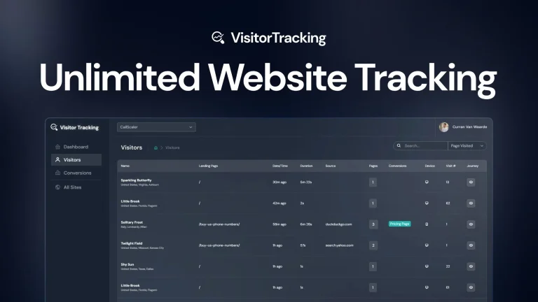Visitor Tracking - Unlimited Website Tracking