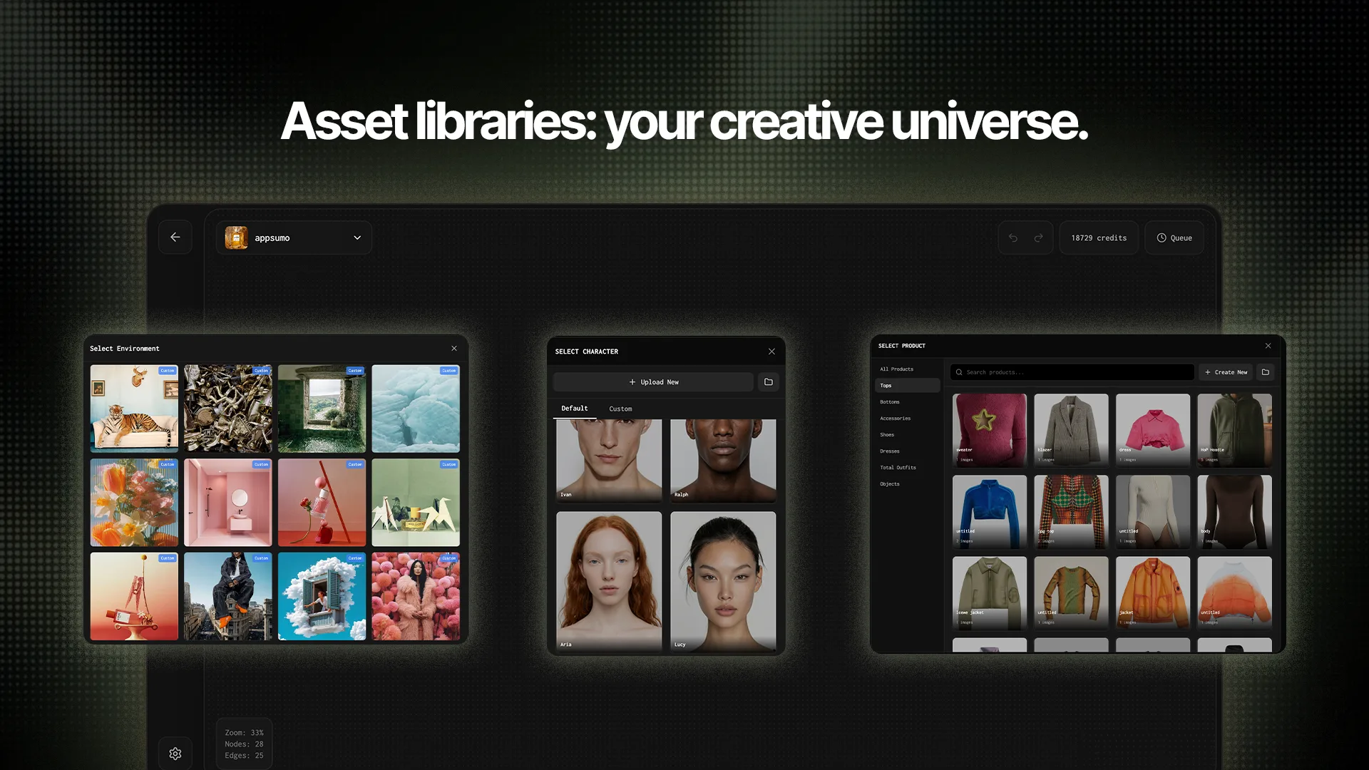 Asset libraries