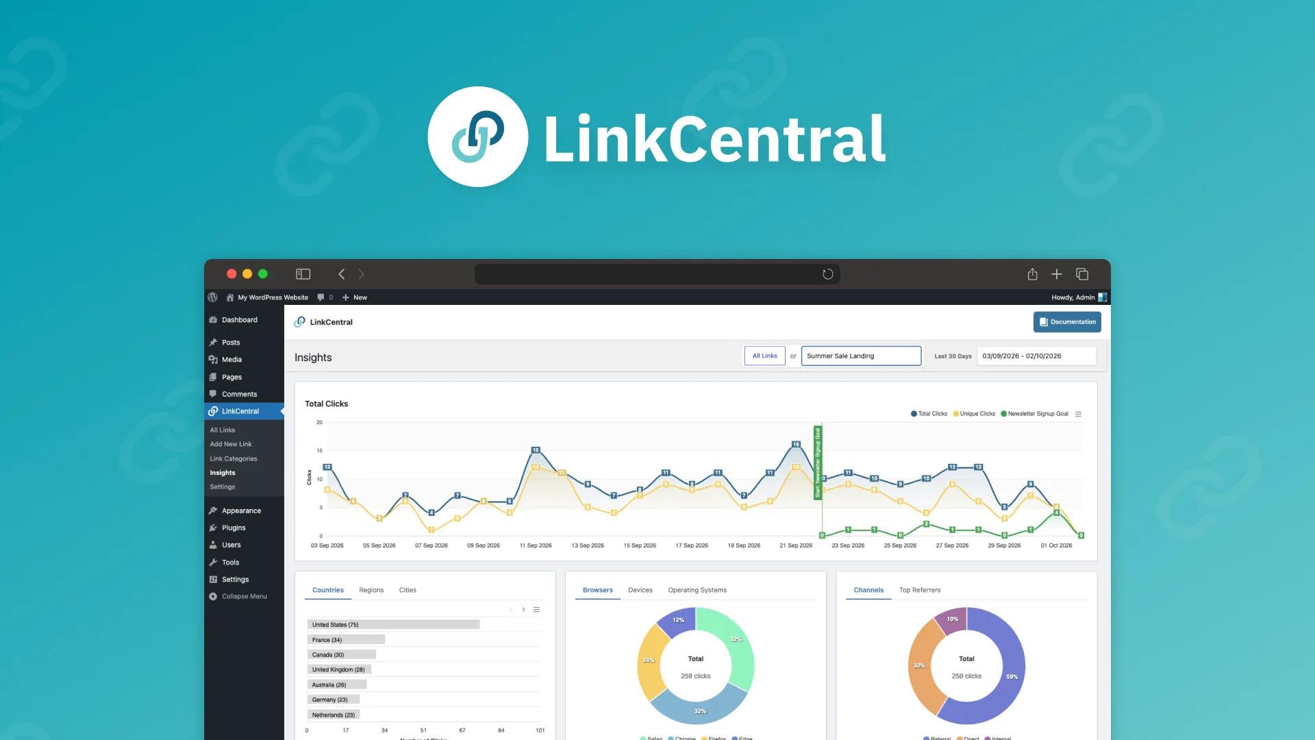 LinkCentral