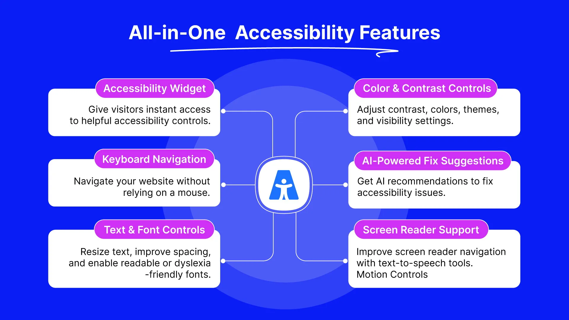 One Accessibility - All in One Accessibility Features