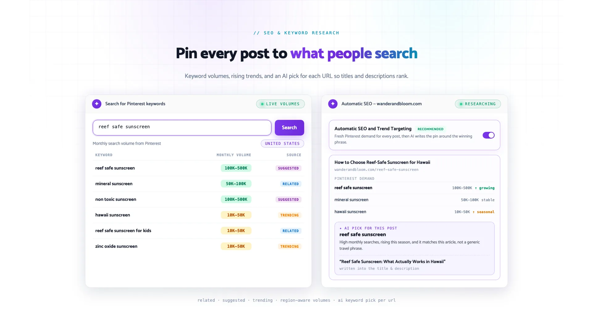 Pin Generator - Automated Pinterest Marketing - screenshot 4